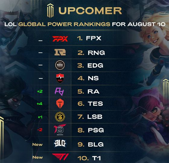 中国女队不 中国女队不