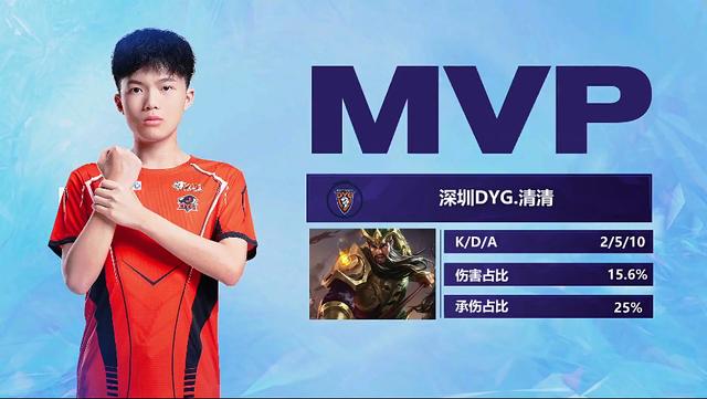 事的可持续 事的可持续