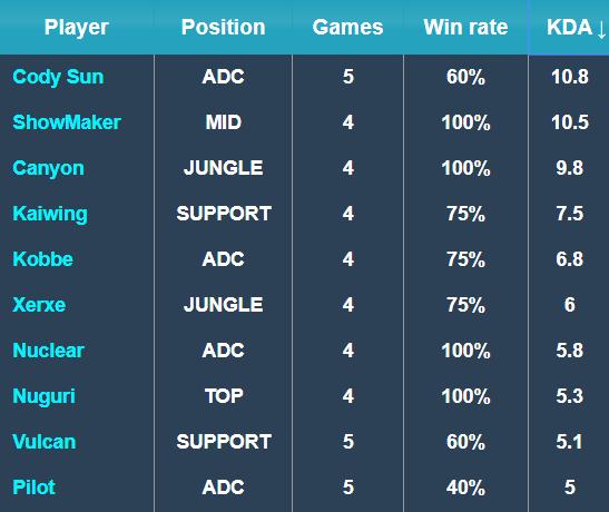 奏和可复制 奏和可复制