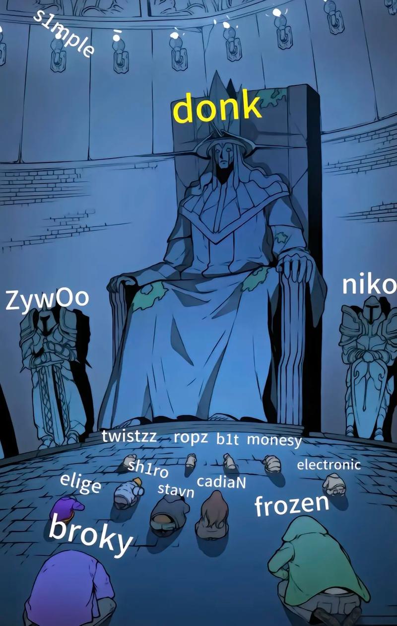 浮动奖金